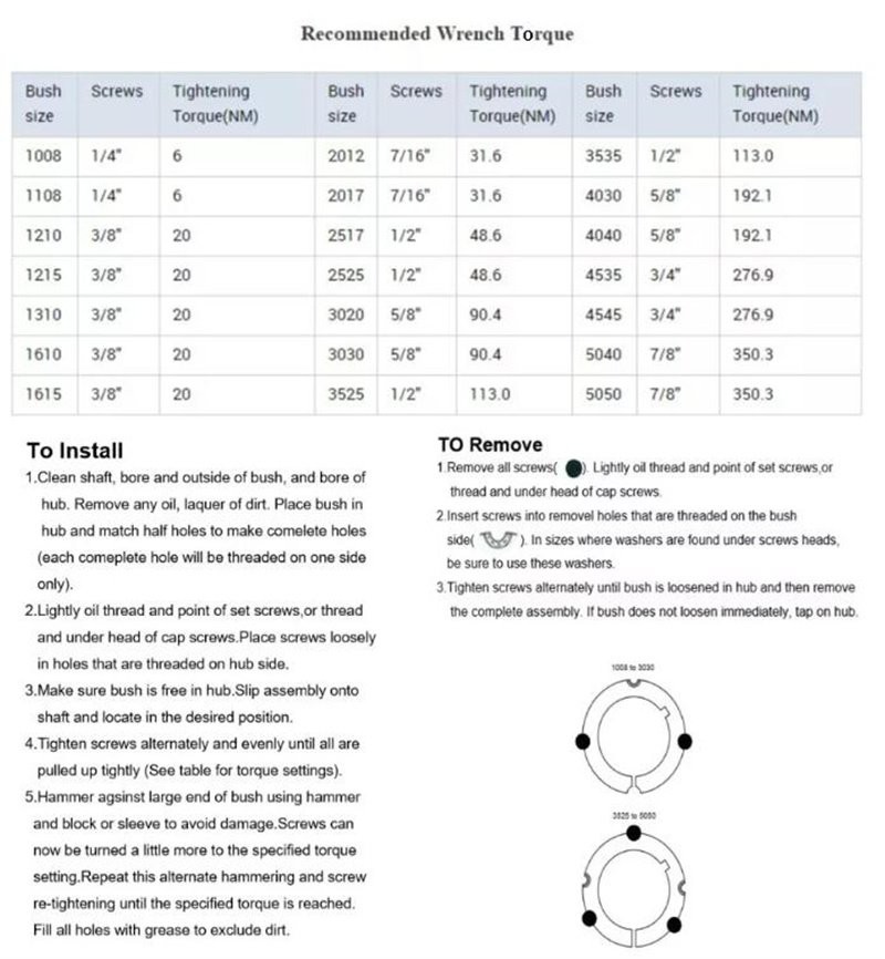 Bushing V belt pulley 1_